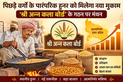 पिछड़े वर्गों के पारंपरिक हुनर को मिलेगा नया मुकाम, ‘श्री अन्न कला बोर्ड’ के गठन पर मंथन