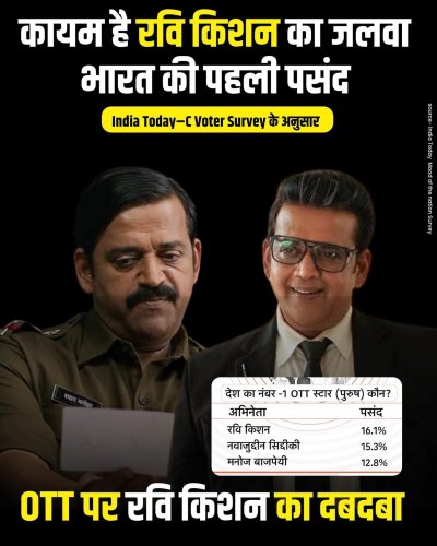 India News–C Voter के ‘Mood of the Nation’ सर्वे में सांसद रवि किशन शुक्ला देश के सबसे लोकप्रिय OTT स्टार घोषित