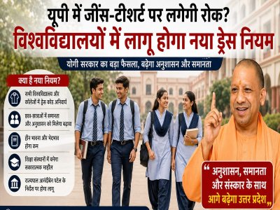 योगी सरकार का बड़ा फैसला, विश्वविद्यालयों और महाविद्यालयों में ड्रेस कोड होगा अनिवार्य