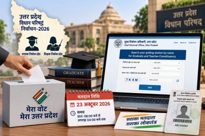 मतदाता घर बैठे जान सकेंगे मतदान केंद्र और क्रम संख्या, सीईओ यूपी की नई पहल