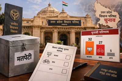 UP विधान परिषद चुनाव: 11 में से 6 सीटों पर भाजपा, 5 पर सपा की जीत