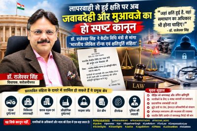 लापरवाही से हुई क्षति पर अब जवाबदेही और मुआवजे का हो स्पष्ट कानून: डॉ. राजेश्वर सिंह